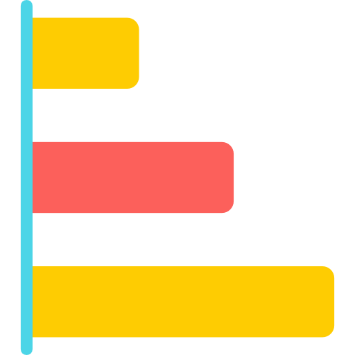 Bar graph 상