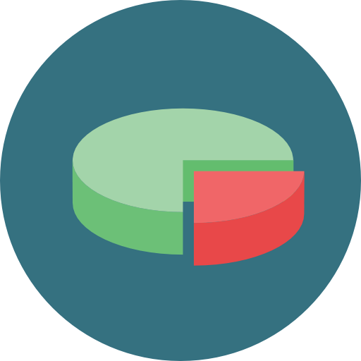 Pie chart 상