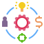 Management ícono 64x64