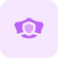 Police 图标 64x64