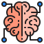 Brain biểu tượng 64x64