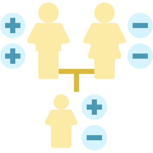 Inheritance Symbol