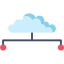 Cloud server biểu tượng 64x64