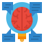 Innovation icon 64x64
