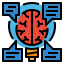 Innovation icon 64x64