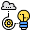 Creative アイコン 64x64