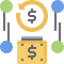 Money 图标 64x64