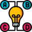 Idea Symbol 64x64