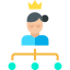 Hierarchical structure icon 64x64