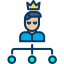 Hierarchical structure icon 64x64
