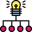 Innovation 상 64x64