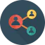 Share 图标 64x64