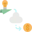Startup ícone 64x64