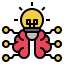 Brain icon 64x64
