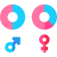 Gender 상 64x64