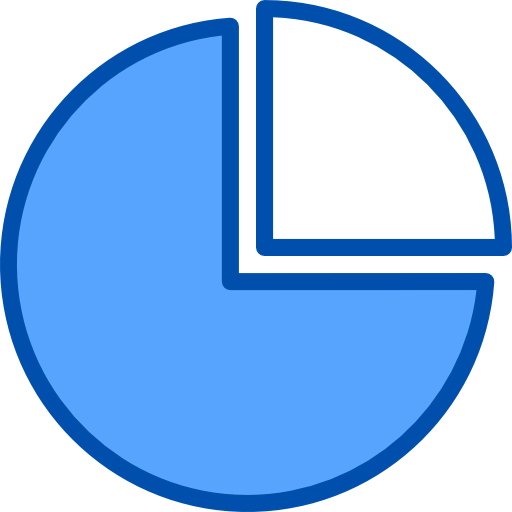 Pie chart 상