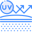 UV protection biểu tượng 64x64