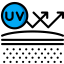 UV protection icon 64x64