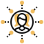 Girl Symbol 64x64