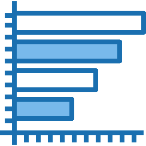 Bar chart 상