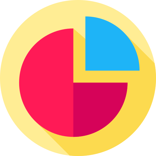 Pie chart 상
