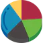 Chart 图标 64x64