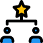 Rating 图标 64x64