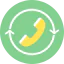 Phone call 图标 64x64