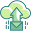Mail アイコン 64x64
