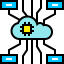 Cloud computing icon 64x64