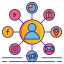 Social marketing іконка 64x64