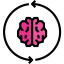Brain icon 64x64