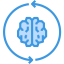 Brain 图标 64x64
