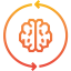 Brain 图标 64x64