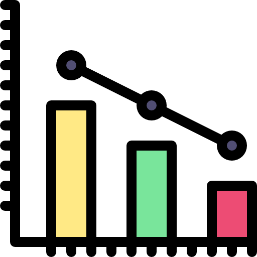 Bar chart 상