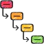 Project Symbol 64x64