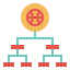 Hierarchical icon 64x64