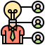 Coordination icon 64x64