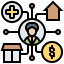 Welfare icon 64x64