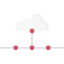 Network Ikona 64x64