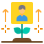 Growth Symbol 64x64