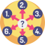 Communications 图标 64x64