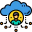 Cloud computing biểu tượng 64x64
