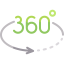 360 degrees Symbol 64x64