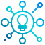 Idea icon 64x64