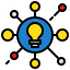 Idea biểu tượng 64x64