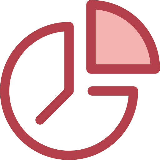 Pie chart 상