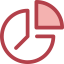 Pie chart アイコン 64x64