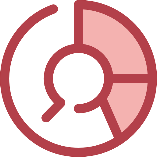 Pie chart 상