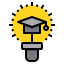 Idea icon 64x64